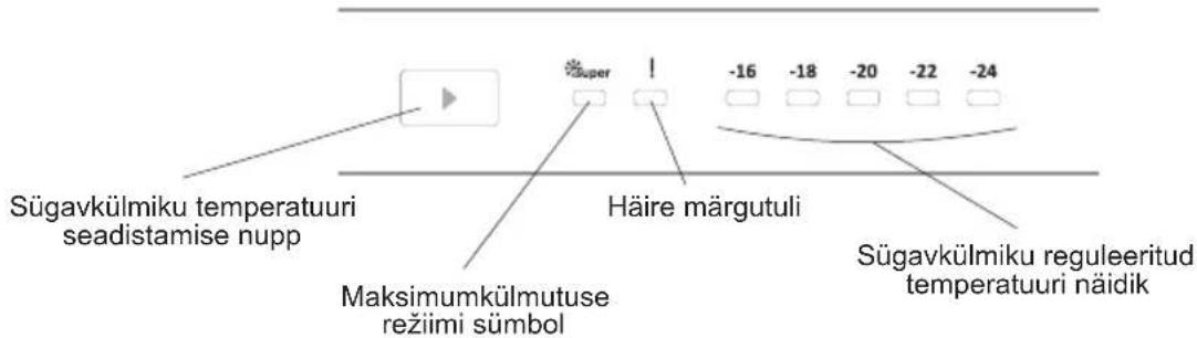 SHARP SJ-SF182E2W-EU - Juhtpaneel - 1
