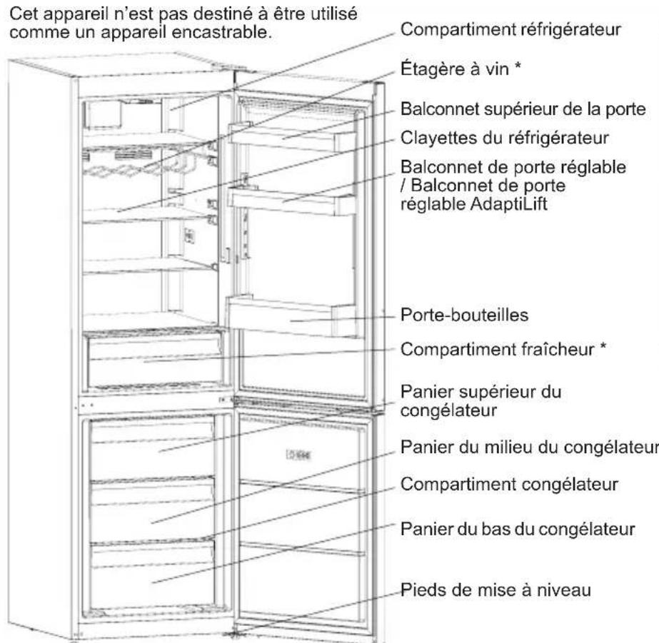 SHARP SJ-BA05DTXLE-EU - Informations sur les technologies de refroidissement de nouvelle génération - 1
