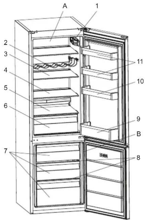 SHARP SJ-BB04NTXWF-EU - CHAPTER -2: YOUR FRIDGE FREEZER - 1