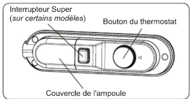 SHARP SJ-BB04NTXWF-EU - Réglage du thermostat - 2