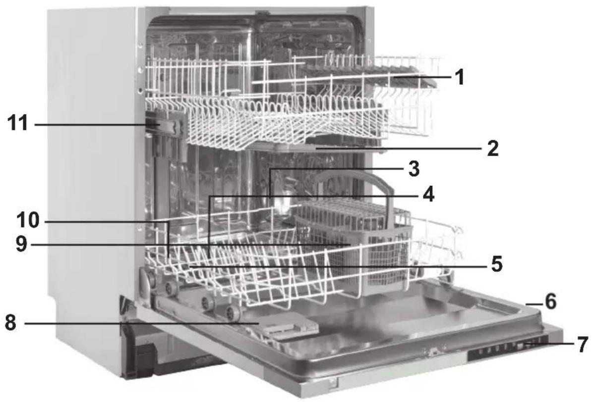 SHARP QW-NI14I47EX-EU - HOOFDSTUK-8: ONDERHOUD EN REINIGING - 1