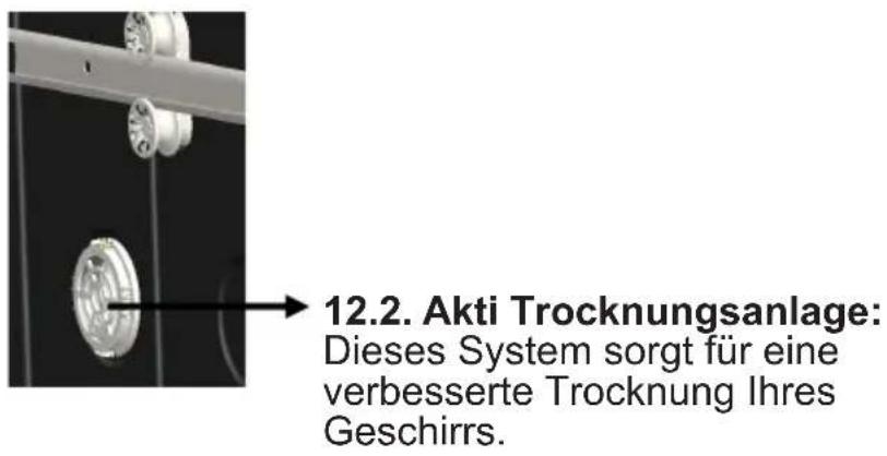 SHARP QW-NI14I47EX-EU - KAPITEL-1: ERKLÄRUNG DES PRODUKTES - 2