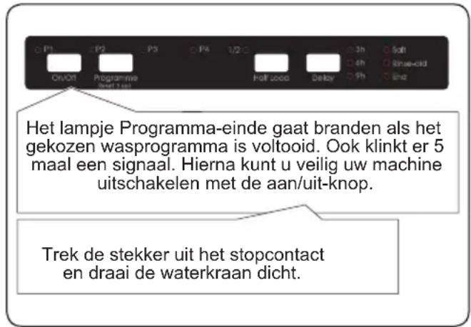 SHARP QW-NI14I47EX-EU - Annuleren van een programma - 2