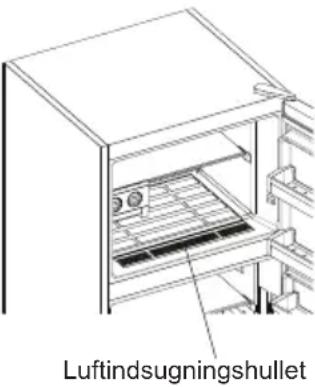 SHARP SJ-TE435H4I-EU - KAPITEL 4: GUIDE TIL OPBEVARING AF MADVARER - 2