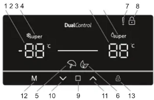 SHARP SJ-TE435H4I-EU - Utilisation du panneau de commande - 1