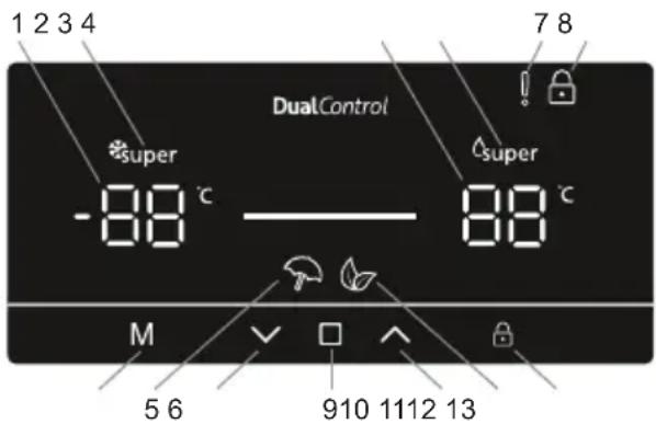 SHARP SJ-TE435H4I-EU - Uso del panel de control - 1