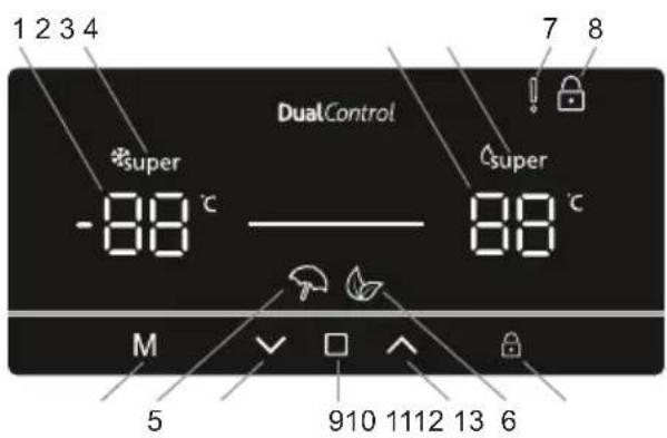 SHARP SJ-TE435H4I-EU - Bruke kontrollpanelet - 1