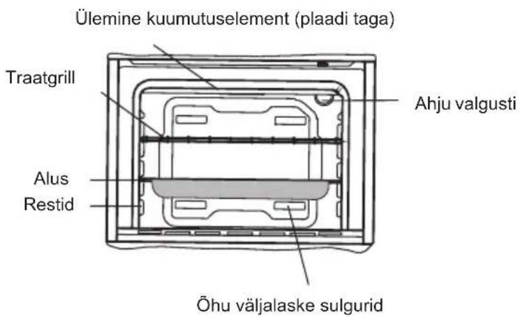 SHARP K-60P19BNM -EU - TOOTE ESITLEMINE JA MÕÕTMED - 2