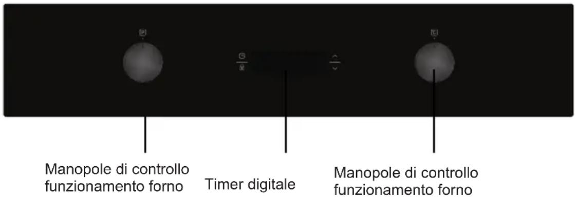 SHARP K-60P19BNM -EU - Pannello di controllo - 1