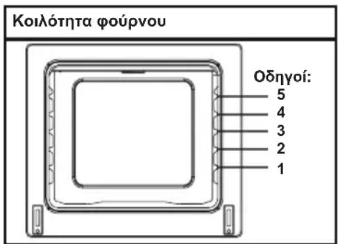 SHARP K-60P19BNM -EU - Εξαρτήματα - 1