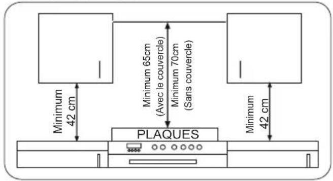 SHARP K-60P19BNM -EU - CHOISIR UN EMPLACEMENT POUR LE FOUR - 1