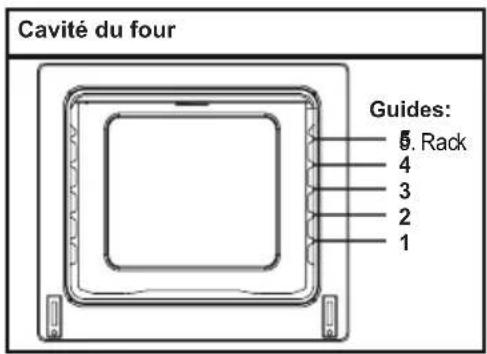 SHARP K-60P19BNM -EU - Accessoires - 1