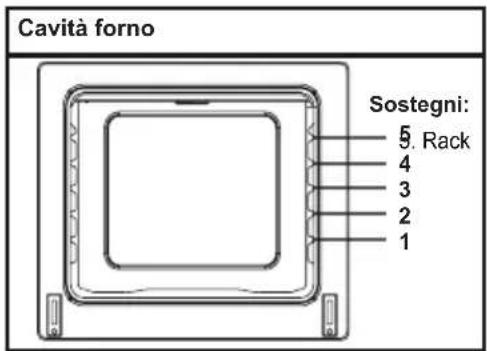 SHARP K-60P19BNM -EU - Accessori - 1