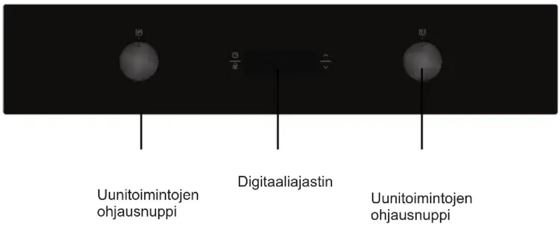 SHARP K-60P19BNM -EU - Ohjauspaneeli - 1