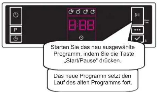 SHARP QW-NS24F44DI-DE - Programm ändern - 3