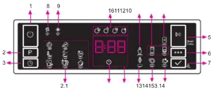 SHARP QW-NS24F44DI-DE - HOOFDSTUK-7: DE MACHINE AANZETTEN EN EEN PROGRAMMA KIEZEN - 1