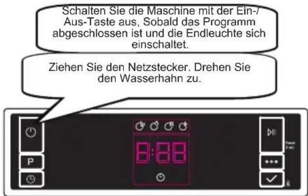 SHARP QW-NS24F44DI-DE - Die Spülmaschine ausschalten - 1
