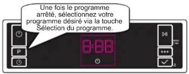 SHARP QW-NS24F44DI-DE - Changement d'un programme - 2