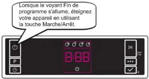 SHARP QW-NS24F44DI-DE - Annulation d'un programme - 2