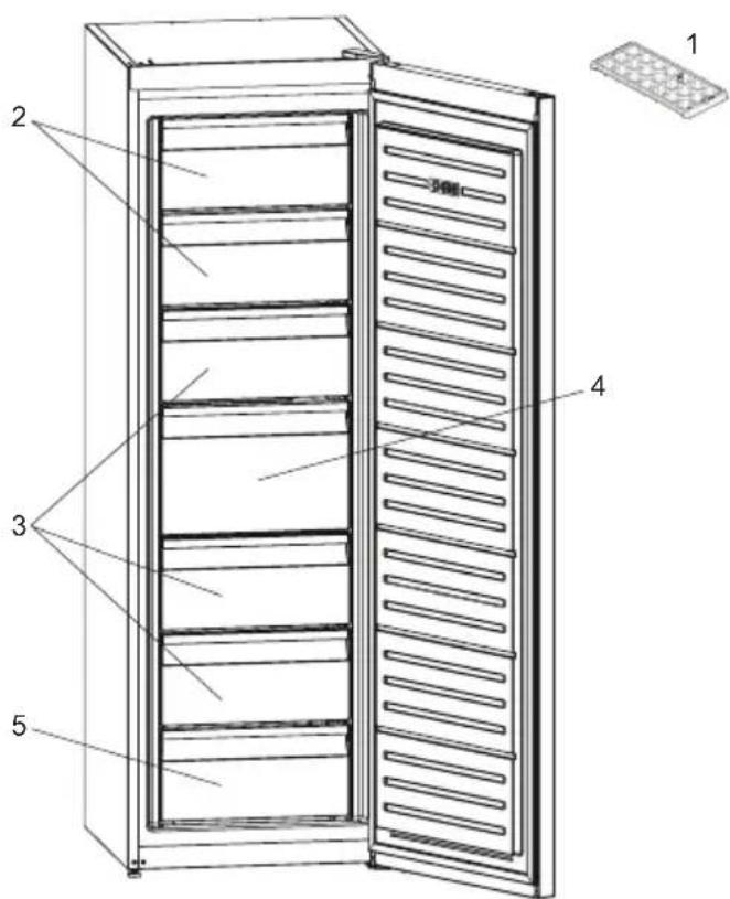 SHARP SJ-SC41CHXRAE-EU - Information om No-Frost teknologin - 2
