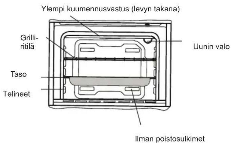 SHARP K-71V28IM2-EU - TUOTTEEN ESITTELY JA KOKO - 2