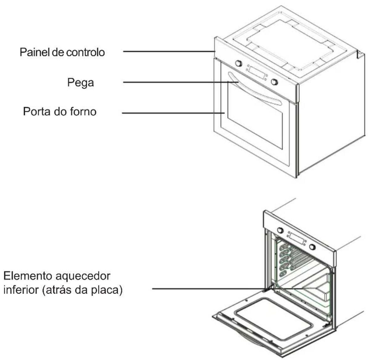 SHARP K-71V28IM2-EU - APRESENTAÇÃO E TAMANHO DO PRODUTO - 1