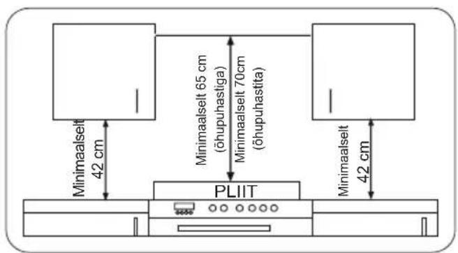 SHARP K-71V28IM2-EU - AHJULE ASUKOHA VALIMINE - 1