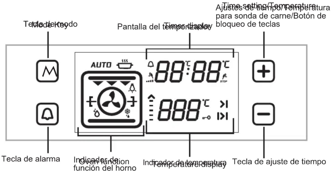 SHARP K-71V28IM2-EU - AJUSTE DE LA HORA DE COCCIÓN - 1