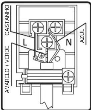 SHARP K-71V28IM2-EU - INSTALAÇÃO ELÉTRICA E SEGU- RANÇA DO FORNO ENCASTRADO - 1