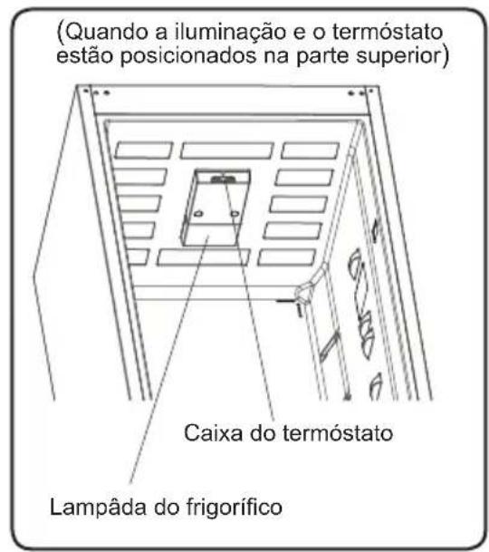 SHARP SJ-BB04DTXLF-EU - CAPÍTULO -2: O SEU FRIGORÍFICO - 2