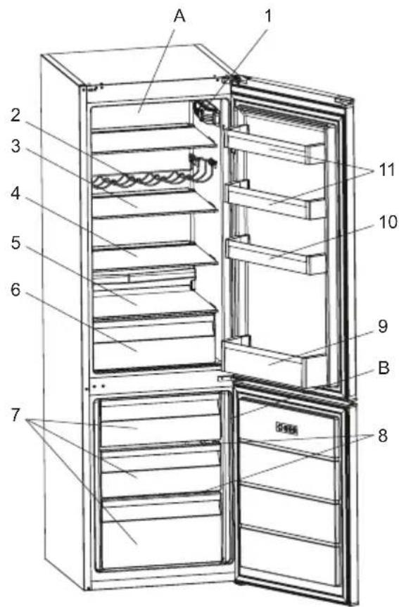 SHARP SJ-BB04DTXLF-EU - KAPITTEL 2: KOMBISKAPET DITT - 1