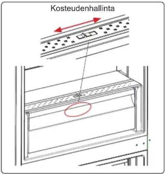 SHARP SJ-BB04DTXLF-EU - Adapti-Shelf (Joissakin malleissa) - 2