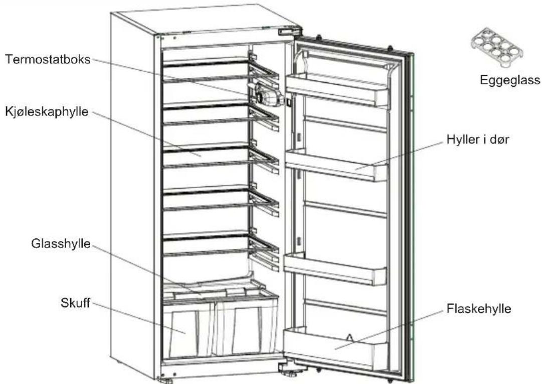 SHARP SJ-LE204M0X-EU - KAPITTEL 2: KJ∅LESKAPET DITT - 1