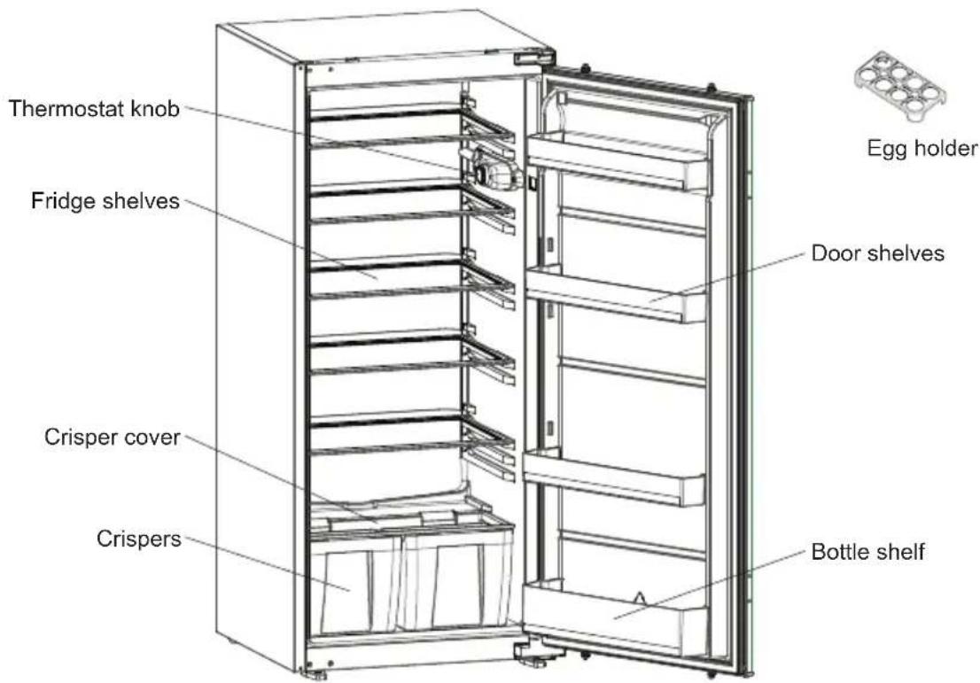 SHARP SJ-LE204M0X-EU - CHAPTER -2: YOUR FRIDGE - 1