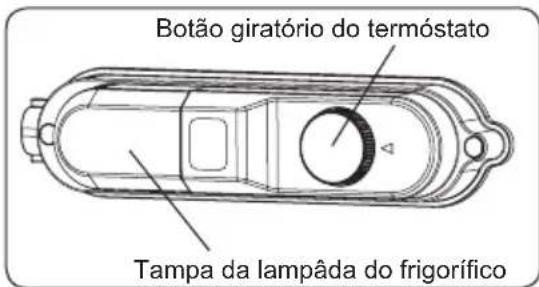 SHARP SJ-LE204M0X-EU - Ajuste do termóstato - 1