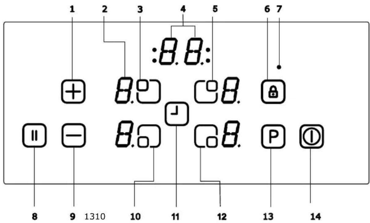 1 2 3 4 5 6 7 :8.8: + 8.9 8.8 - 8.0 J 8.8 P ① 8 9 1310 10 11 12 13 14