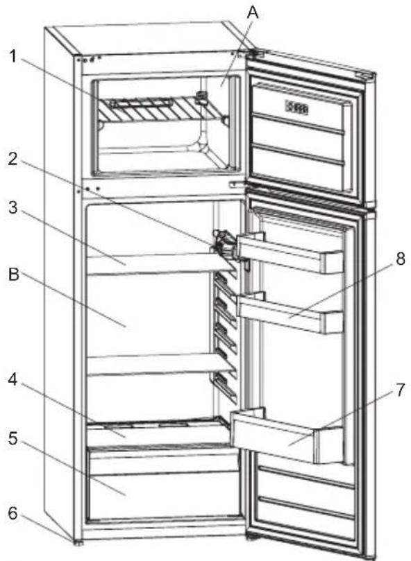 SHARP SJ-TB01ITXLE-EU - KAPITEL -2: DIN KYL OCH FRYS - 1
