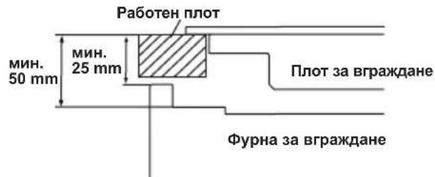 SHARP K-60D19BM1-EU - ИЗБОР НА МЯСТО - 2