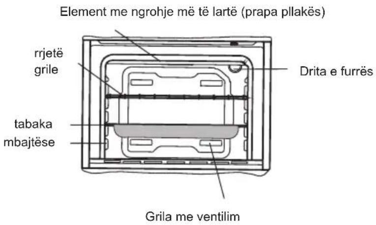 SHARP K-60D19BM1-EU - PREZANTIMI DHE MADHËSIA E PRODUKTIT - 2