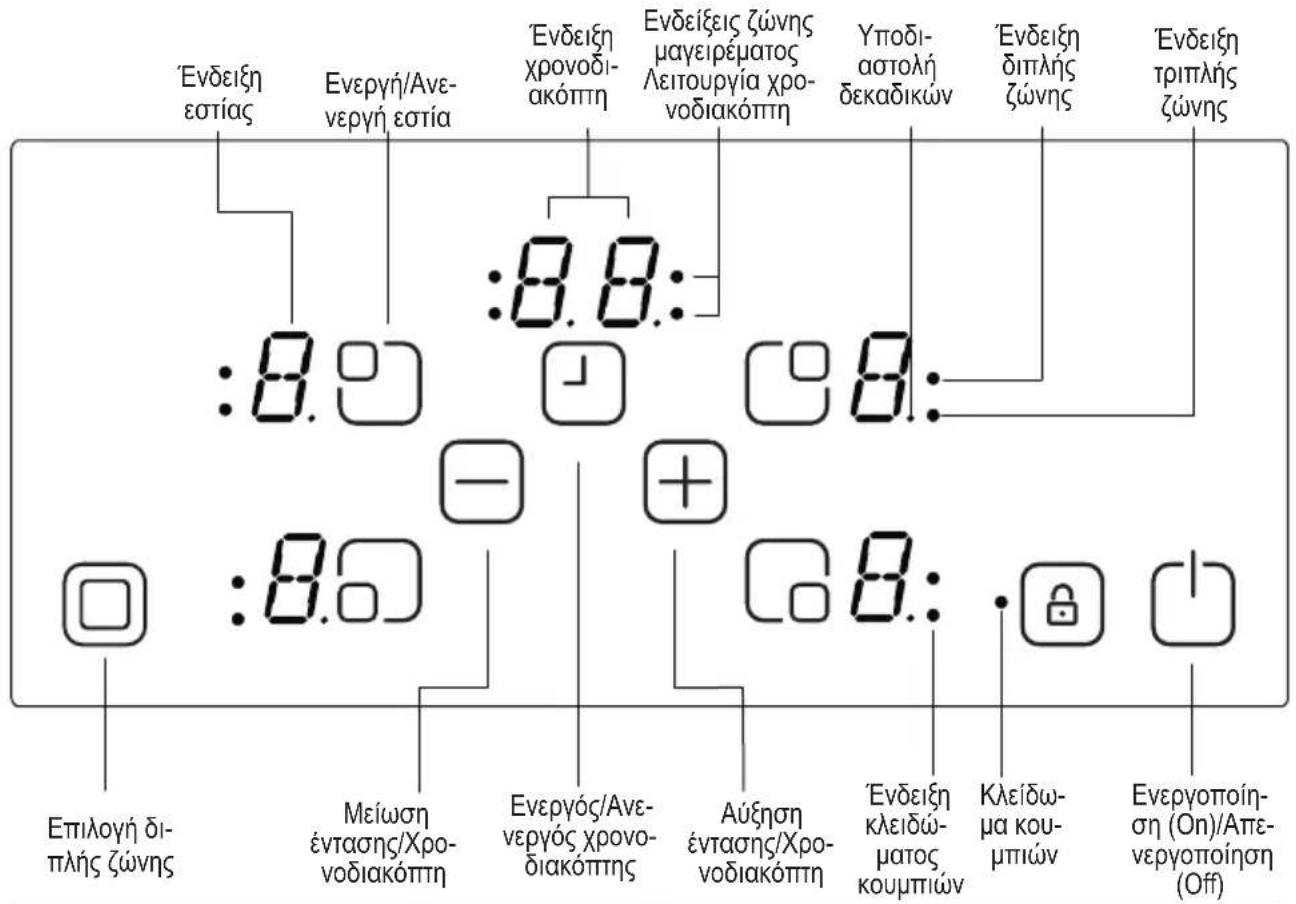 SHARP K-60D19BM1-EU - ΧΡΗΣΗ - 1