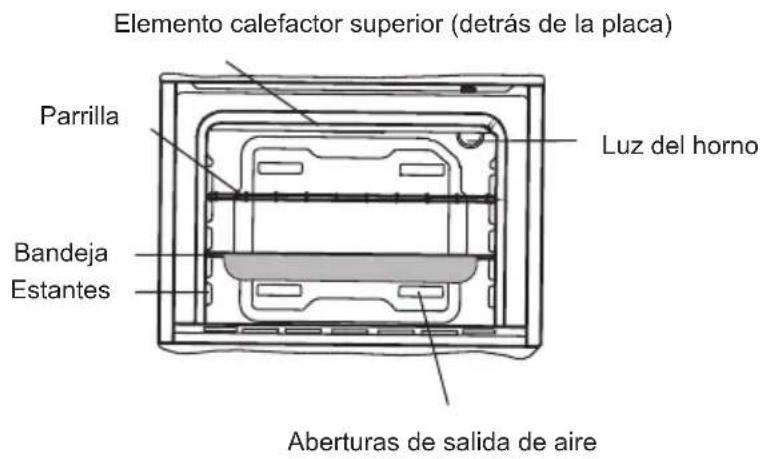 SHARP K-60D19BM1-EU - PRESENTACIÓN Y DIMENSIONES DEL PRODUCTO - 2