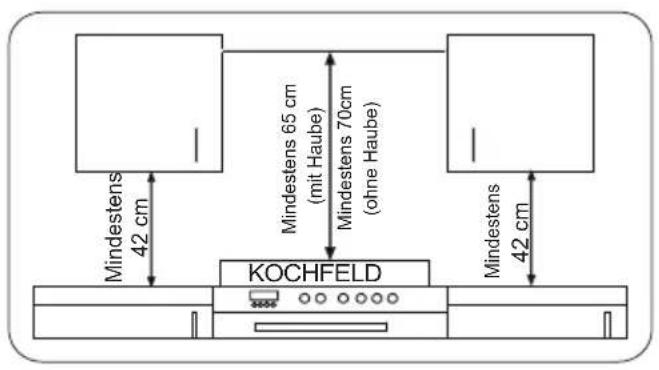 SHARP K-60D19BM1-EU - EINEN PLATZ FÜR DEN BACKOFEN AUSWÄHLEN - 1