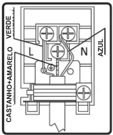 SHARP K-60D19BM1-EU - INSTALAÇÃO ELÉTRICA E SEGURANÇA DO FORNO ENCASTRADO - 1