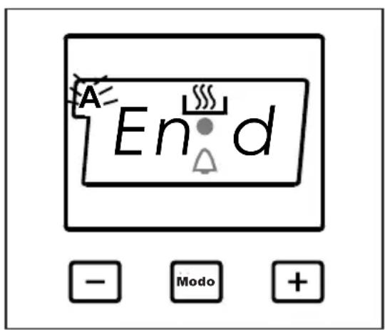 SHARP K-60D19BM1-EU - Programación semiautomática según la hora de finalización: - 1