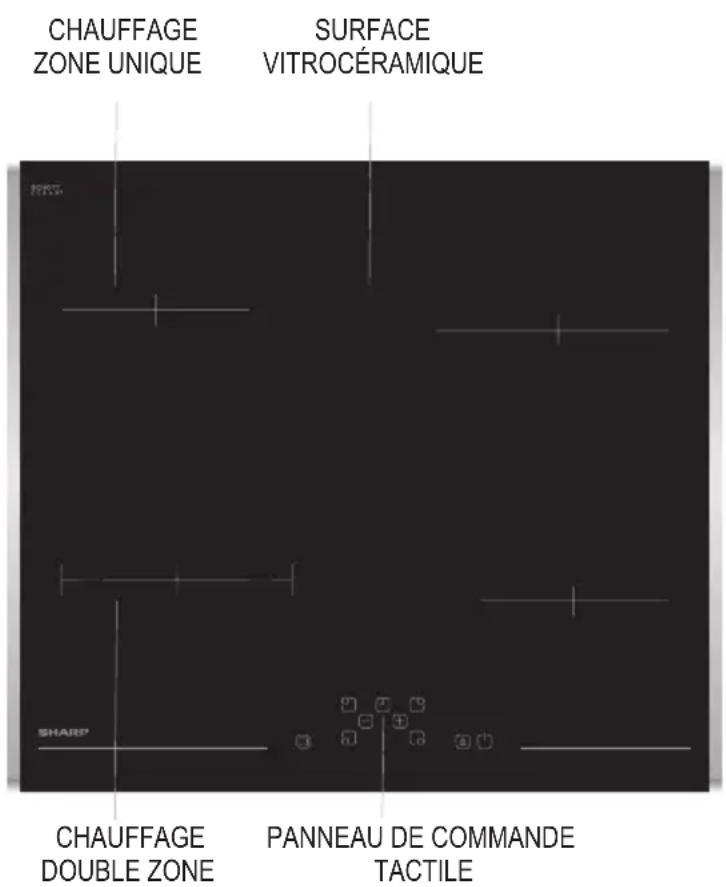 CHAUFFAGE ZONE UNIQUE SURFACE VITROCÉRAMIQUE SHARP CHAUFFAGE DOUBLE ZONE PANNEAU DE COMMANDE TACTILE
