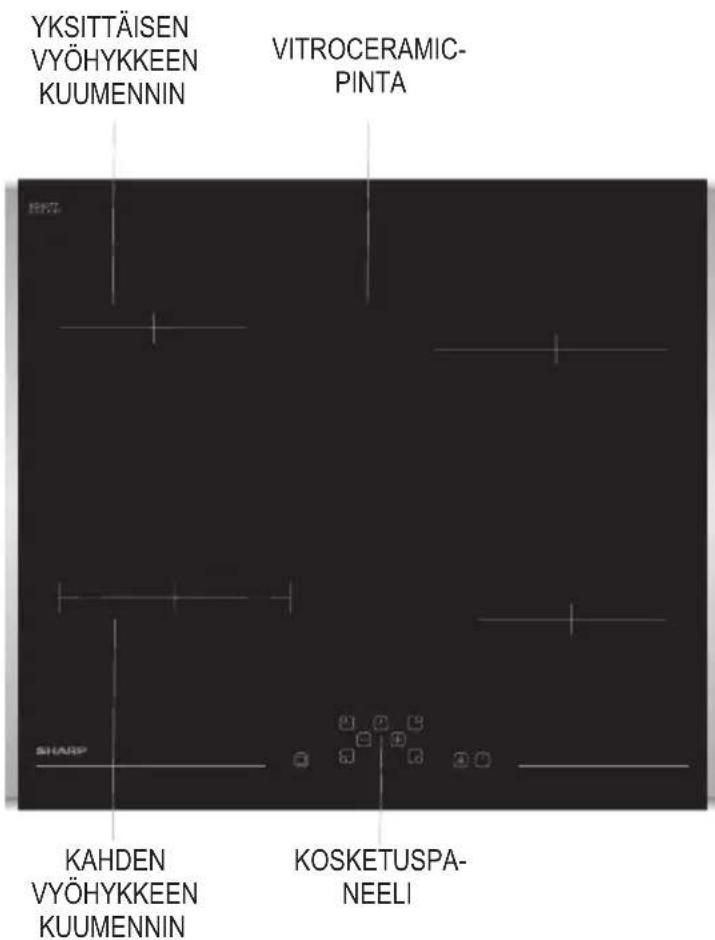 SHARP K-60D19BM1-EU - Hyvä asiakas - 1