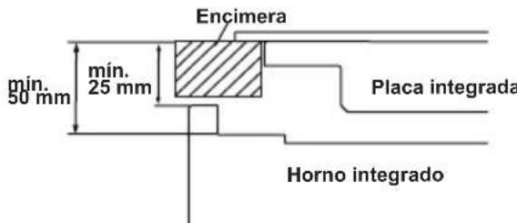 SHARP K-60D19BM1-EU - SELECCIÓN DE LA UBICACIÓN DEL HORNO - 5