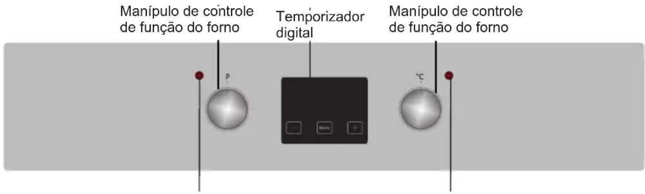 SHARP K-60D19BM1-EU - Painel de controlo - 1