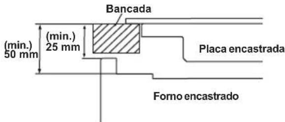 SHARP K-60D19BM1-EU - ESCOLHER UM LOCAL PARA O FORNO - 5