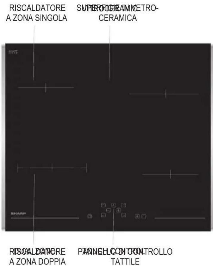 SHARP K-60D19BM1-EU - DESCRIZIONE DELLA PIASTRA - 1